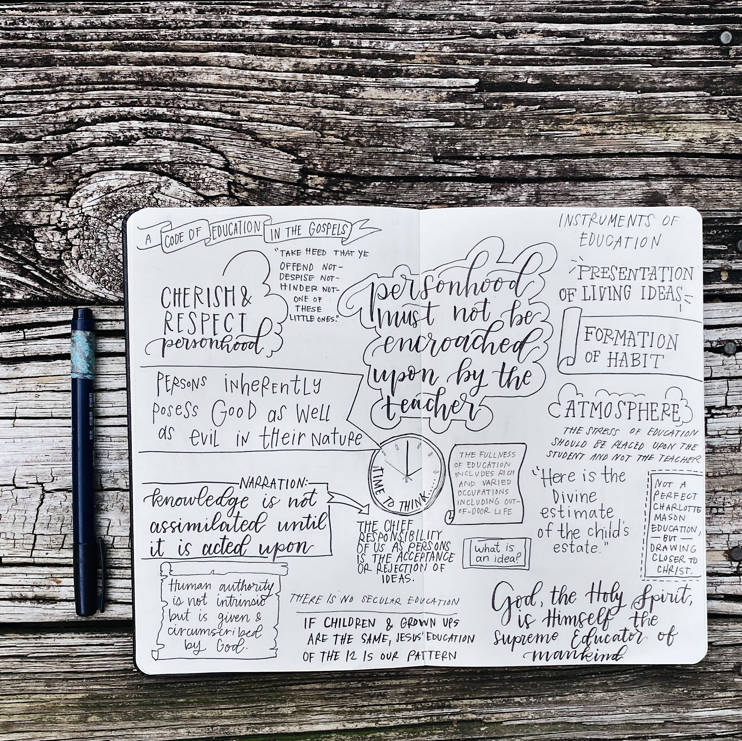 A Code of Education in the Gospels