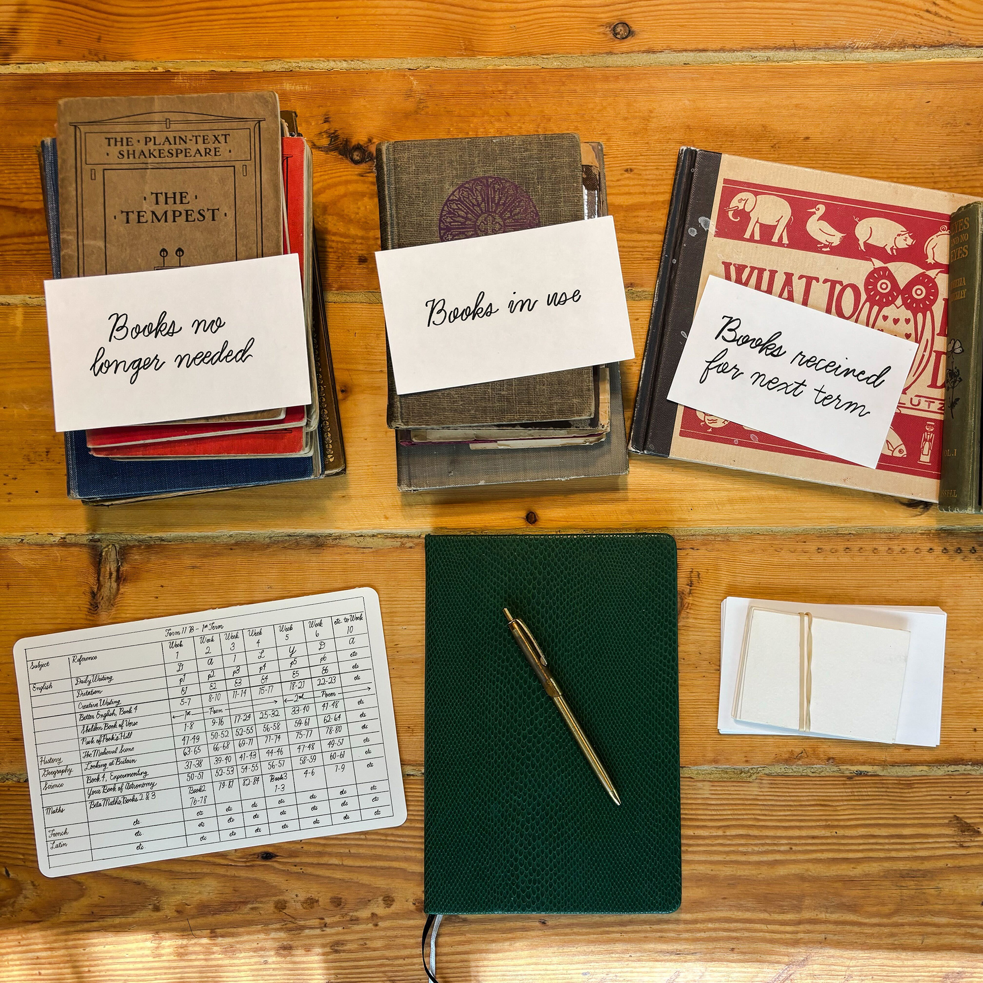 Notes from a Home Schoolroom Parent Notes from a Home Schoolroom Parent