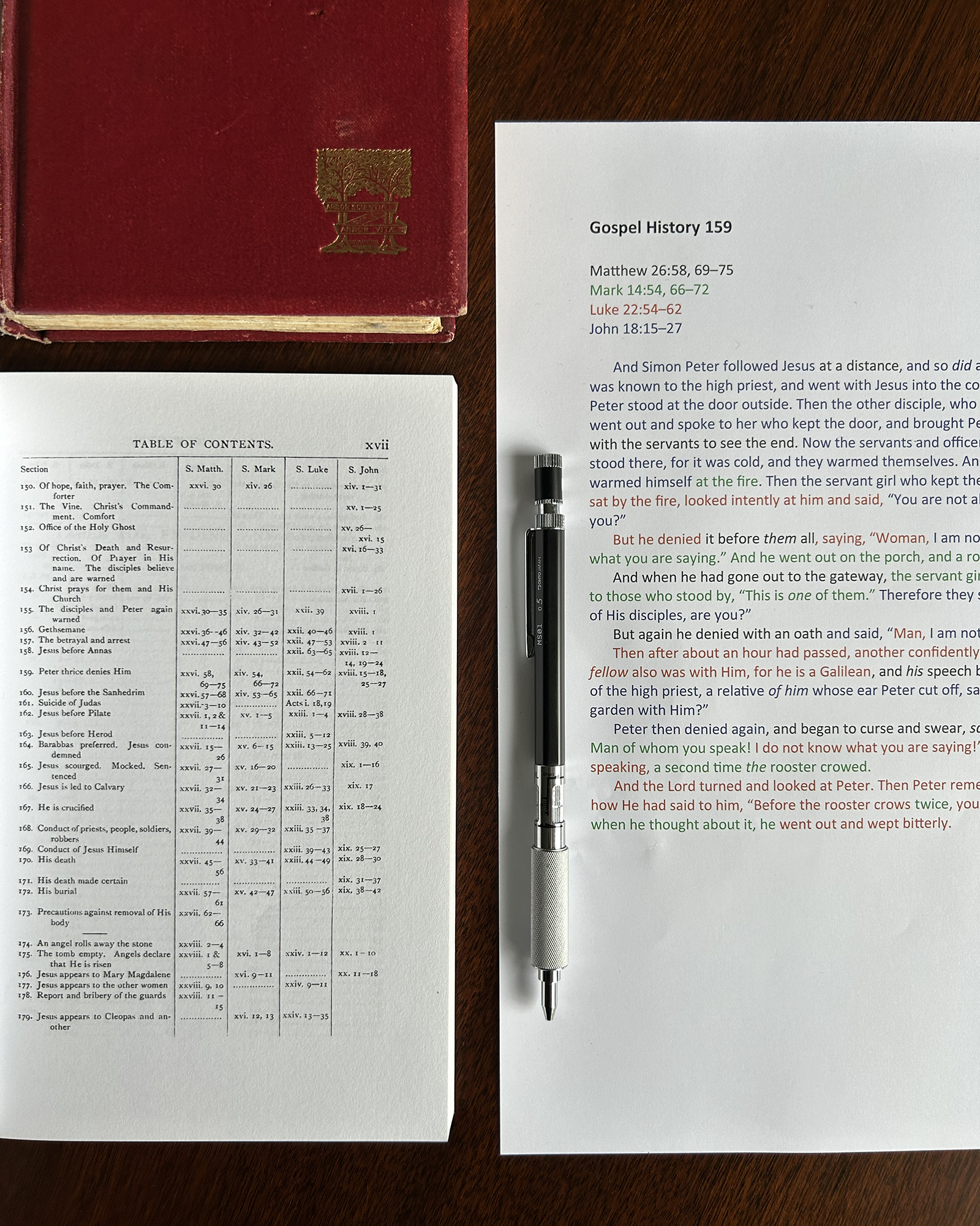 Top-down view of a wooden desk with two open papers and a red book; one page shows a Bible table of contents, the other a gospel history page with colored verse references and a silver pen nearby.