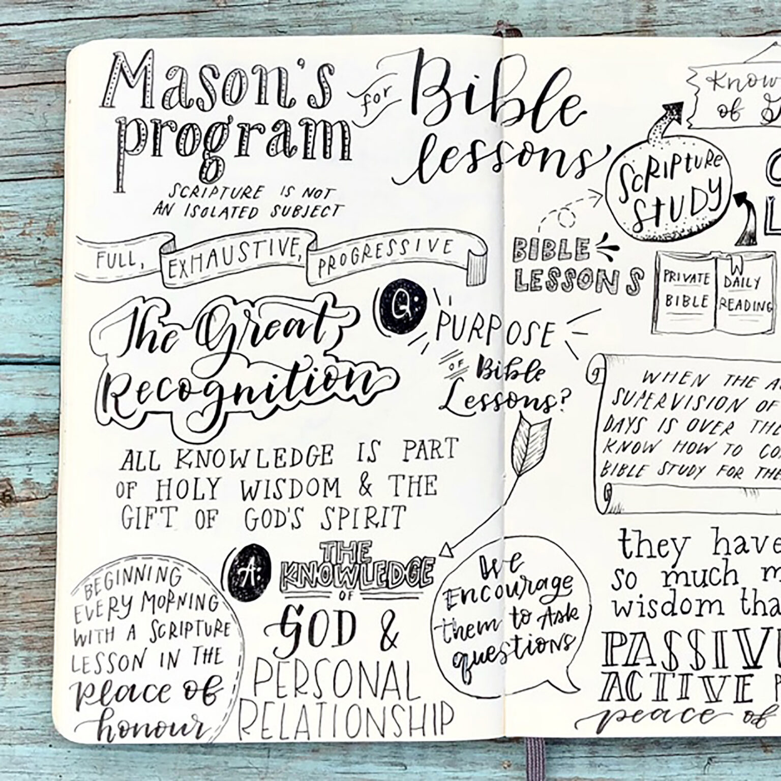 Open notebook spread with hand-drawn lettering about Bible lessons and scripture study on a weathered blue wooden surface outside the notebook.