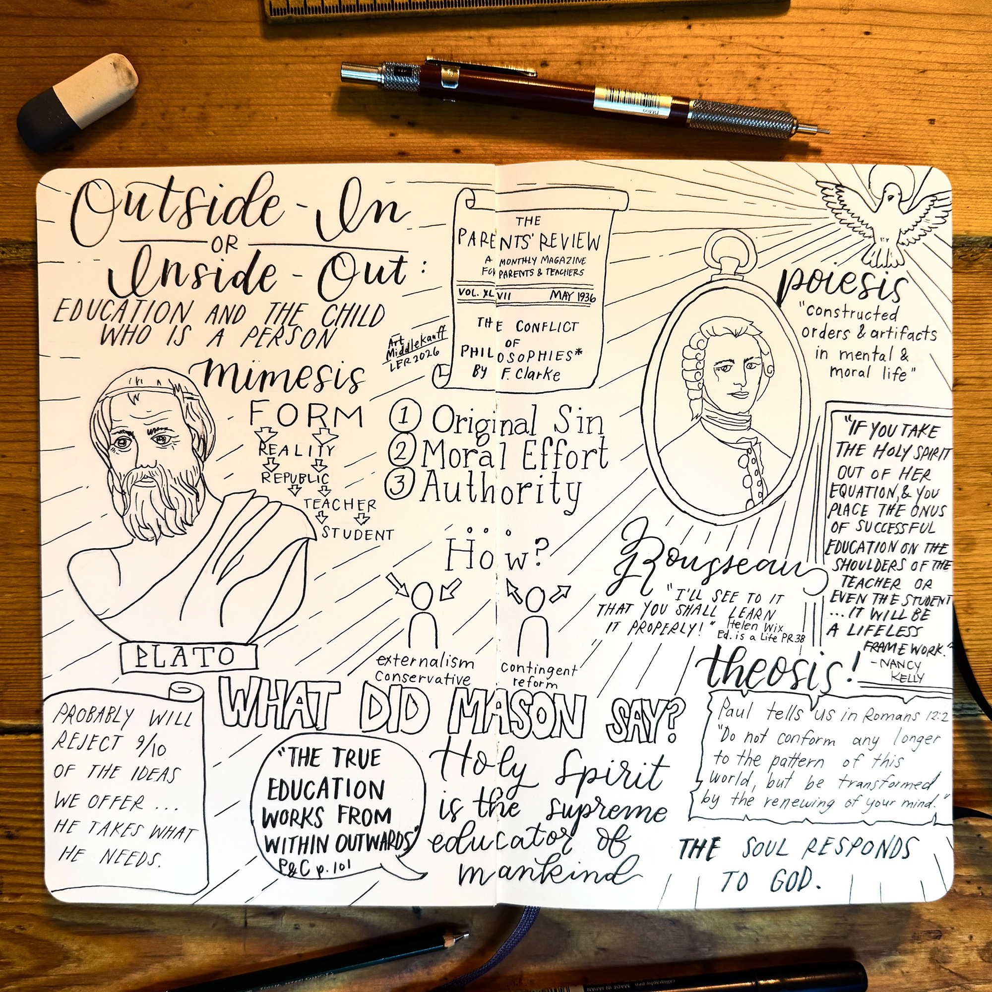 Open notebook spread with hand-lettered text and sketches about education and philosophy on a wooden table.
